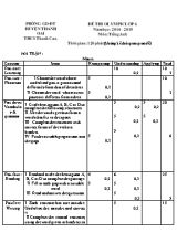 Đề thi Olympic môn Tiếng Anh Lớp 6 - Năm học 2014-2015 - Trường THCS Thanh Cao (Có đáp án)